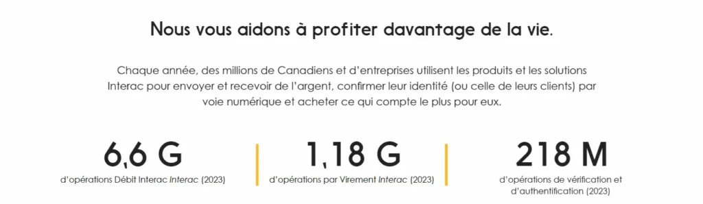 paiement interac